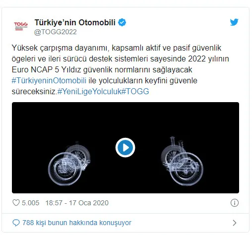 TOGG Twitter'dan paylaştı! yerli otomobil 5 yıldızlı olacak-1