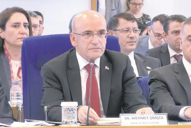 ’Hedef yüksek büyüme, kalıcı refah artışı’