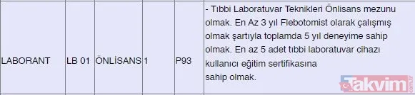 Kamuda istihdam fırsatı! 382 sözleşmeli personel alınacak: Güvenlik, şoför, hemşire, büro personeli, sağlık teknikeri... - 21