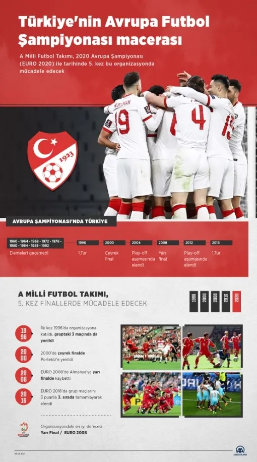 milyonlar-nefesini-tuttu-turkiye-italya-macini-bekliyor-1623318106278.jpg Milyonlar nefesini tuttu Türkiye-İtalya maçını bekliyor-7