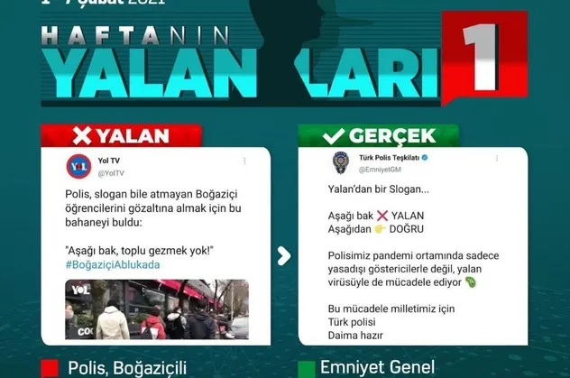 CHP ve medyasının yalanlarında bu hafta!