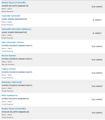 İŞKUR-KPSS şartsız iş ilanları: EGM, hastane ve belediyelere...-1