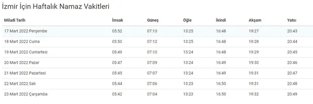 istanbul-ankara-namaz-vakitleri-17-mart-diyanet-il-il-namaz-saatleri-aksam-ezani-saat-kacta-okunuyor-1647531097654.jpg