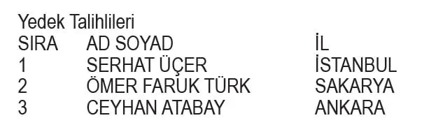 21-agustos-2024-adidas-kampanyasi-cekilis-sonuclari-belli-oldu-asil-yedek-isim-listesi-1724188056642.jpeg