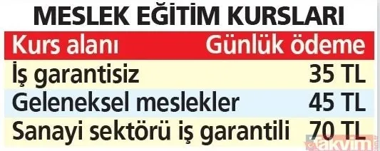 iskura-gidene-2li-odeme-alma-imkani-2022-yilinda-hem-issizlik-maasi-hem-kurs-odemeleri-artacak-1638281751502.jpg İŞKUR'a gidene 2'li ödeme alma imkanı! 2022 yılında hem işsizlik maaşı hem kurs ödemeleri artacak!-4