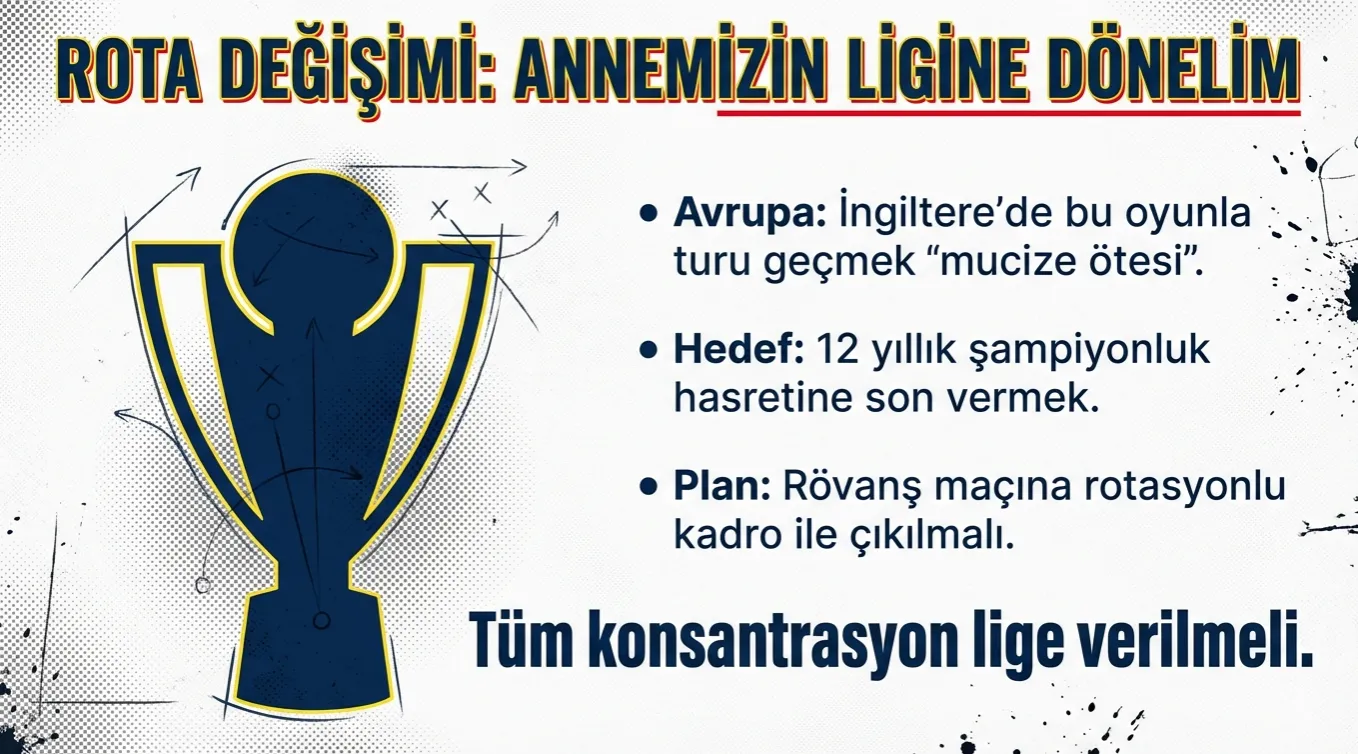 Spor yazarları Fenerbahçe-Nottingham Forest maçını yorumladı! - 11