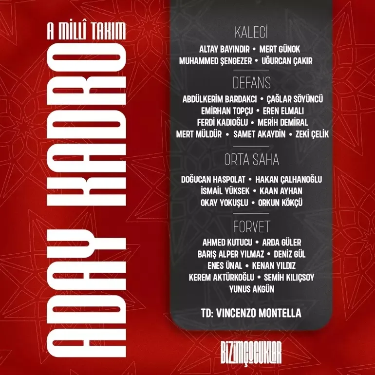 a-milli-futbol-takiminin-aday-kadrosu-belli-oldu-1731078262643.jpeg