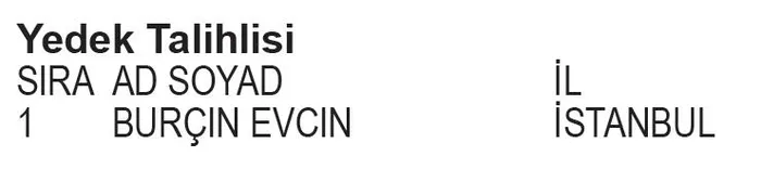 papara-bjk-kampanyasi-2-donem-cekilis-sonuclari-belli-oldu-iste-asil-ve-yedek-talihliler-1705960985486.jpeg Papara BJK Kampanyası 2. Dönem Çekiliş sonuçları belli oldu! İşte asil ve yedek talihliler...-5