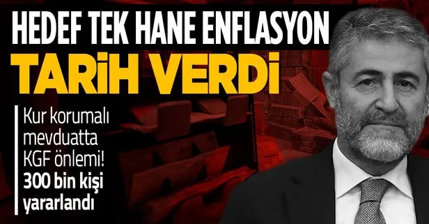 Hazine ve Maliye Bakanı Nureddin Nebati’den kur korumalı mevduat ve enflasyon açıklaması!