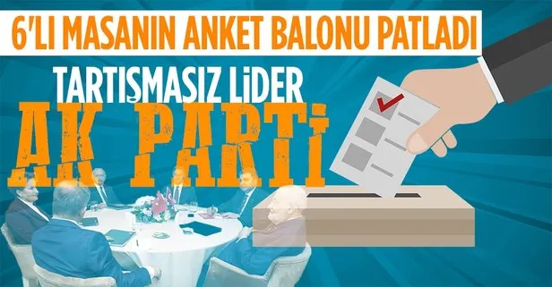 6’lı masanın anket kurnazlığı elinde patladı: Tartışmasız lider AK Parti!