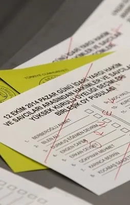 FETÖ'nün yargı yapılanması gözler önüne serildi