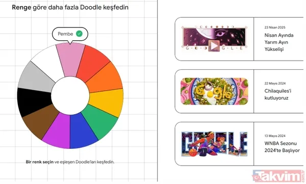 Google bir yaşına daha girdi! Yeni yaşa özel doodle: Google ne zaman kuruldu, şu an kaç yaşında, kurucusu kim? - 3