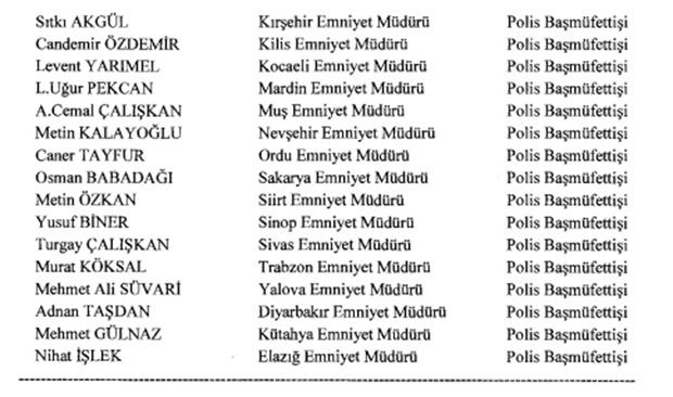 59 ilin Emniyet Müdürü değişti!-2