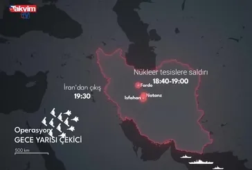 ABD İran'ı vurdu! İşte saldırının detayları!