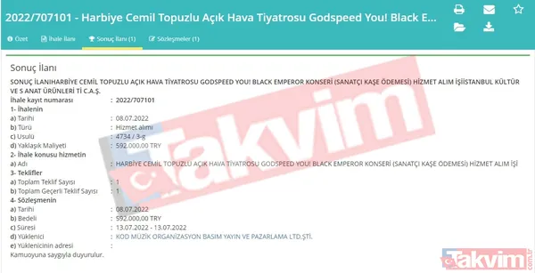 İstanbul'un CHP'li İBB eliyle heba edilişinin deşifresi! Yüklü ihaleler, bol kepçeden dağıtılan paralar... Kalem kalem derledik - 47