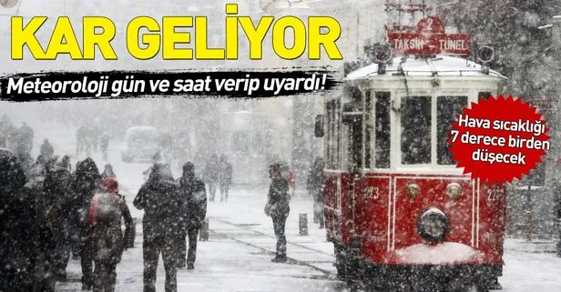 Meteoroloji uyardı: Balkanlar’dan soğuk hava ve kar geliyor! İstanbul’da kar ne zaman yağacak?