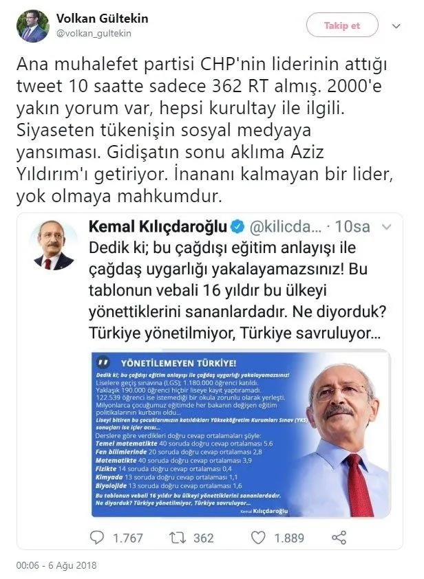 Mansur Yavaş'ın atadığı Volkan Gültekin'den Kılıçdaroğlu'nu "köpürtecek" paylaşımlar-5