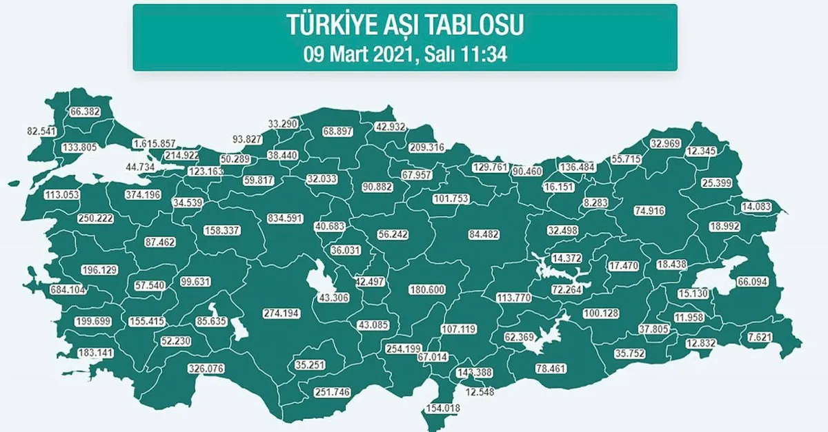 26 ilde tehlike çanları çalıyor! Koronavirüs haritasında endişe yaratan artış