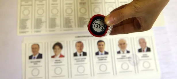30 Büyükşehirde 24 Haziran seçim sonuçları!
