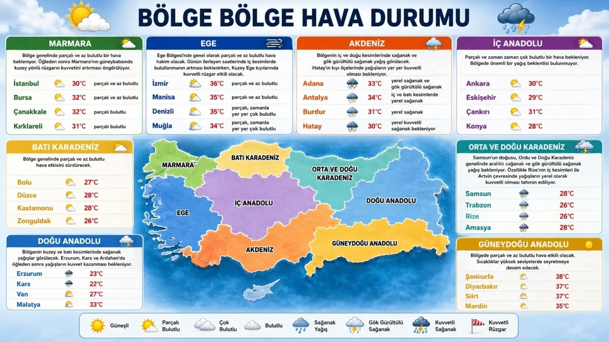 bugun-hava-nasil-olacak-mgmden-bazi-illere-kuvvetli-yagis-uyarisi-1783396373255.jpg Meteorolojiden yaz ortasında İstanbul için gök gürültülü sağanak uyarısı: O tarihte yağış bekleniyor-3