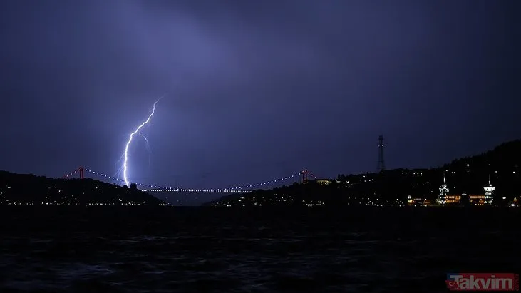 İstanbullular dikkat! Valilik ve Meteoroloji’den son dakika uyarısı! 19 Eylül 2019 hava durumu