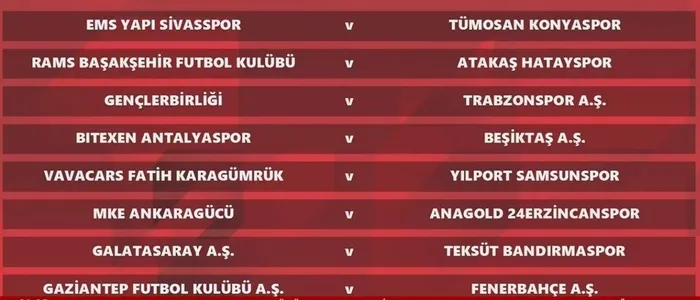 Ziraat Türkiye Kupası'nda son 16 kuraları çekildi! Fenerbahçe, Galatasaray, Beşiktaş ve Trabzonspor'un rakipleri belli oldu-2