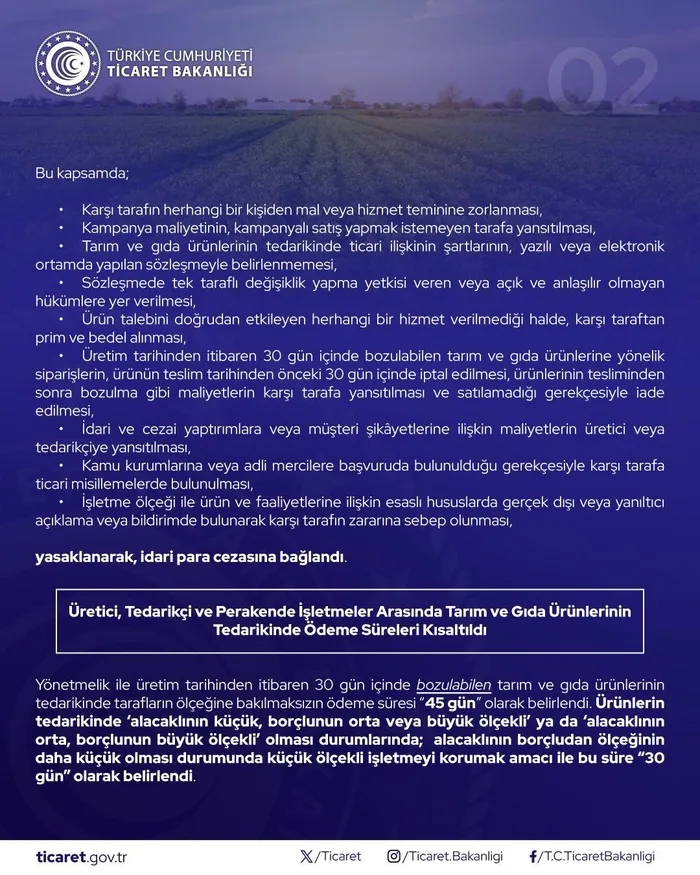 Ticaret Bakanlığı perakende ticarette ilke ve kuralları yeniden düzenledi: 1 Ocak'ta başlıyor | Zorla kampanyaya son-4