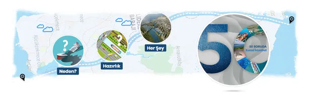 Kanal İstanbul'un internet sitesi yayında! İletişim Başkanı Fahrettin Altun duyurdu-2