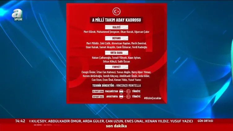 A Milli Takım’ın aday kadrosu belli oldu!