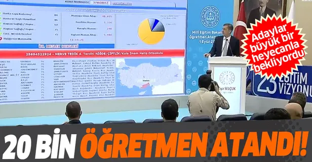Son dakika: 20 bin sözleşmeli öğretmen ataması gerçekleştirildi