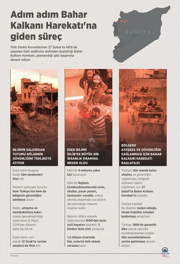 Alman Der Spiegel: Türkiye Batı'nın yedi yıldır başaramadığı bir şeyi başardı-2