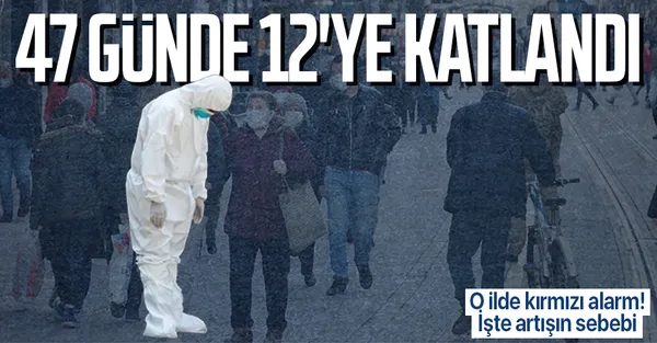 Son dakika: Eskişehir'de kırmızı alarm! Vakalar 47 günde 12'ye katlandı! İşte koronavirüs vakalarındaki artışın sebebi!-1
