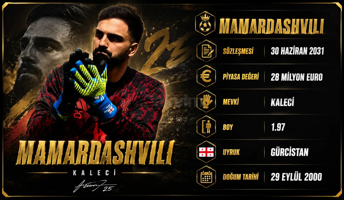 mamardashvili-surprizi-fenerbahcede-kaleye-dev-hamle-1780127710831.jpg Mamardashvili sürprizi! Fenerbahçe'de kaleye dev hamle-4