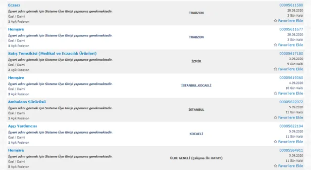 İŞKUR hastane personel alımı başladı: Temizlik personeli, güvenlik görevlisi...-2