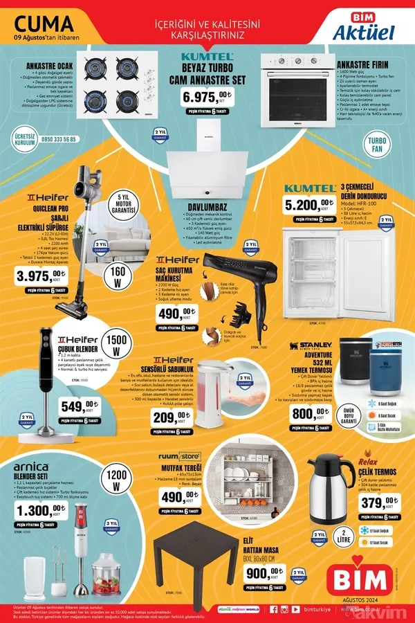 Perde 179 TL, Yastık Alezi 34 TL, Paspas 99 TL... 6'lı 149 TL! BİM aktüel 2-6 Ağustos kataloğu yayımlandı! - 5