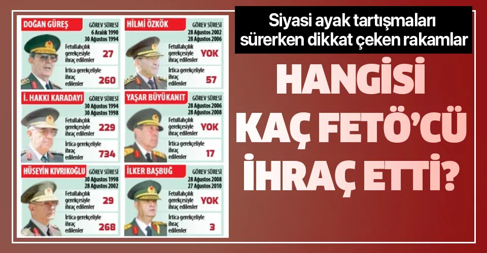 Hangi Genelkurmay Başkanı zamanında ne kadar FETÖ’cü atıldı?