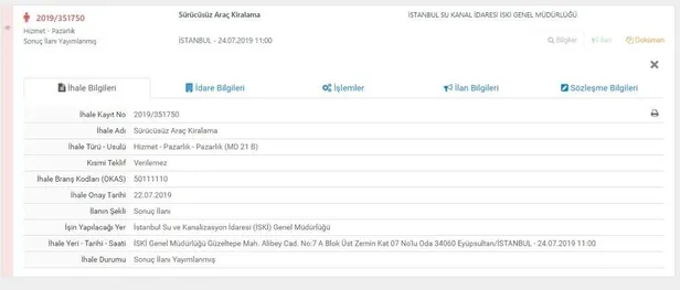 Ekrem İmamoğlu’nun Yenikapı şovunu bozan ihale! 16.7 milyona yeni araç kiralamış-1
