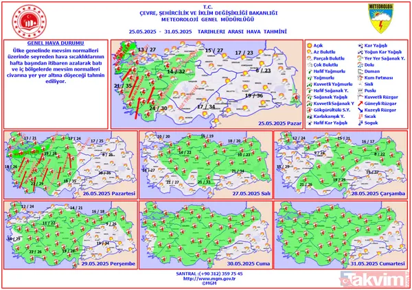 Şen, Paylaşımında Şu İfadelere Yer Verdi: İstanbul'da 3 Gün Sıcaklık 30 Derece. Pazar Akşamı Gelecek Kuvvetli Yağmur 3 Gün Devam Edecek. Hafta Başı Sıcaklık 20...