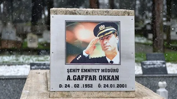 gaffar-okkan-kimdir-ne-zaman-nasil-oldu-sozleri-ve-olum-yildonumu-gaffar-okkan-suikasti-katili-kim-1674549861591.jpg