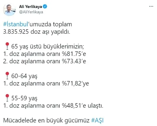 son-dakika-istanbulda-kac-doz-asi-yapildi-vali-ali-yerlikaya-duyurdu-1620050202207.jpg SON DAKİKA! İstanbul'da kaç doz aşı yapıldı? Vali Ali Yerlikaya duyurdu-1