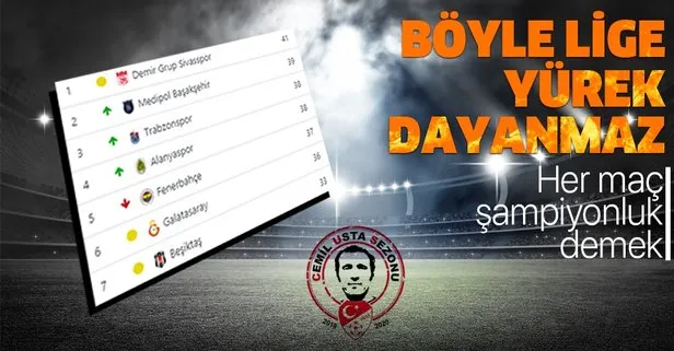 iste super lig de son puan durumu ve