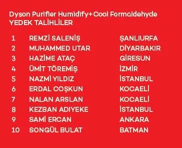 Yazın Serinleten Çekiliş Kampanyası (Takvim Gazetesi)