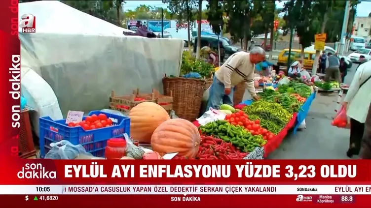 TÜİK Eylül ayı enflasyonunu açıkladı!