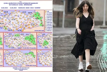 Meteoroloji son dakika uyardı! Kavurucu sıcaklara o illerde mola: Kuvvetli yağış geliyor! Antalya, Denizli, Ardahan...