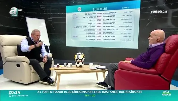 Erman Toroğlu'ndan bomba açıklama! Nihat Özdemir'den Ali Koç için flaş sözler: Bıktım artık...