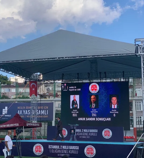 istanbul-2-nolu-baro-baskanligina-avukat-yasin-samli-secildi-1625410799630.jpeg