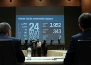 Bakan Koca açıkladı: Kovid-19 vakaları dijital ortamda her gün güncellenerek kamuoyu ile paylaşılacak