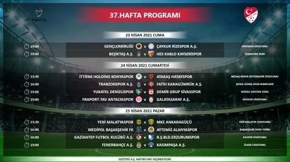 SON DAKİKA: Süper Lig'de 35, 36, 37, 38 ve 39. haftanın maç programı açıklandı!-4
