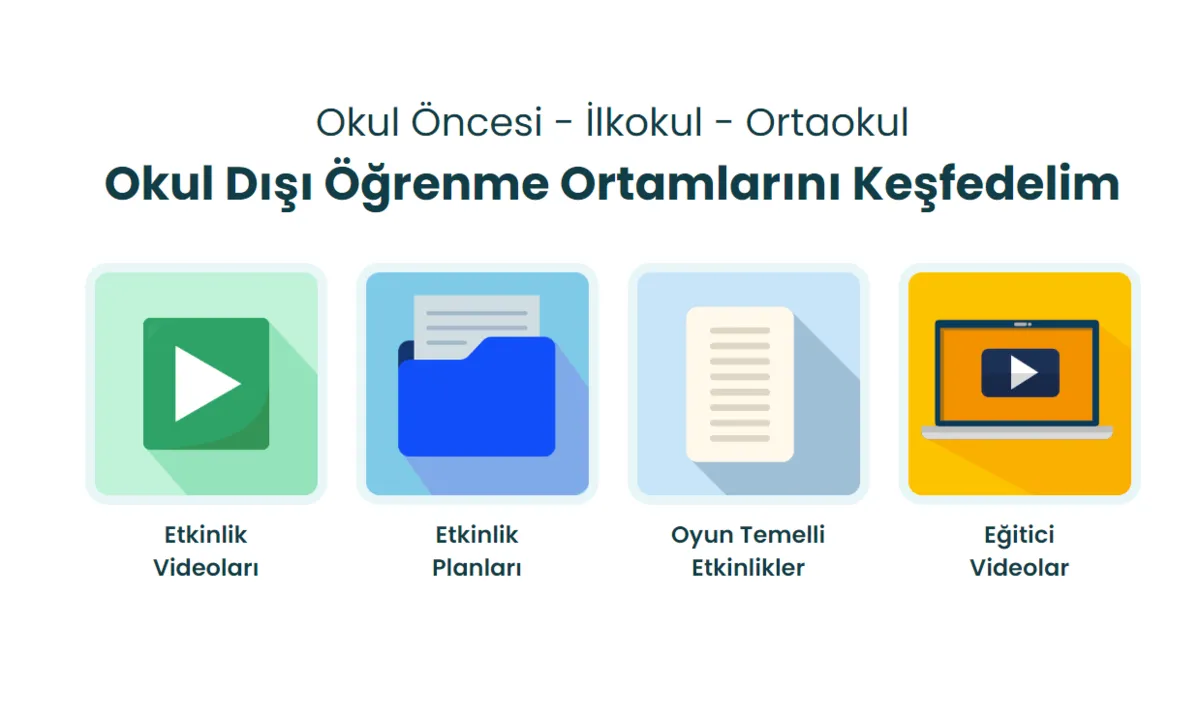 1783425340112.png Bakan Yusuf Tekin duyurdu: MEB Okul Dışı Öğrenme Platformu nedir?-6