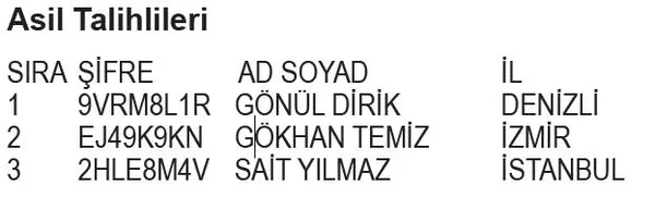 algida-boom-boom-gold-kampanyasi-cekilis-sonuclari-belli-oldu-iste-asil-ve-yedek-talihliler-1695158643581.jpeg Algida Boom Boom Gold Kampanyası çekiliş sonuçları belli oldu! İşte asil ve yedek talihliler-4